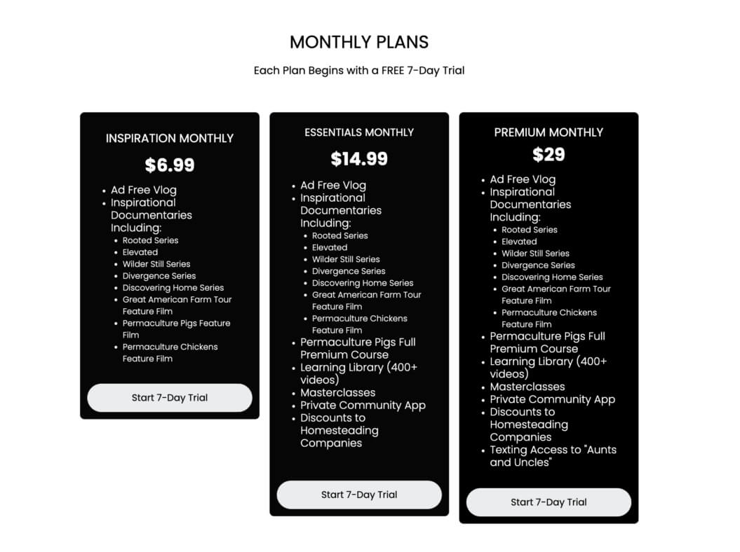 abundance plus membership pricing tiers