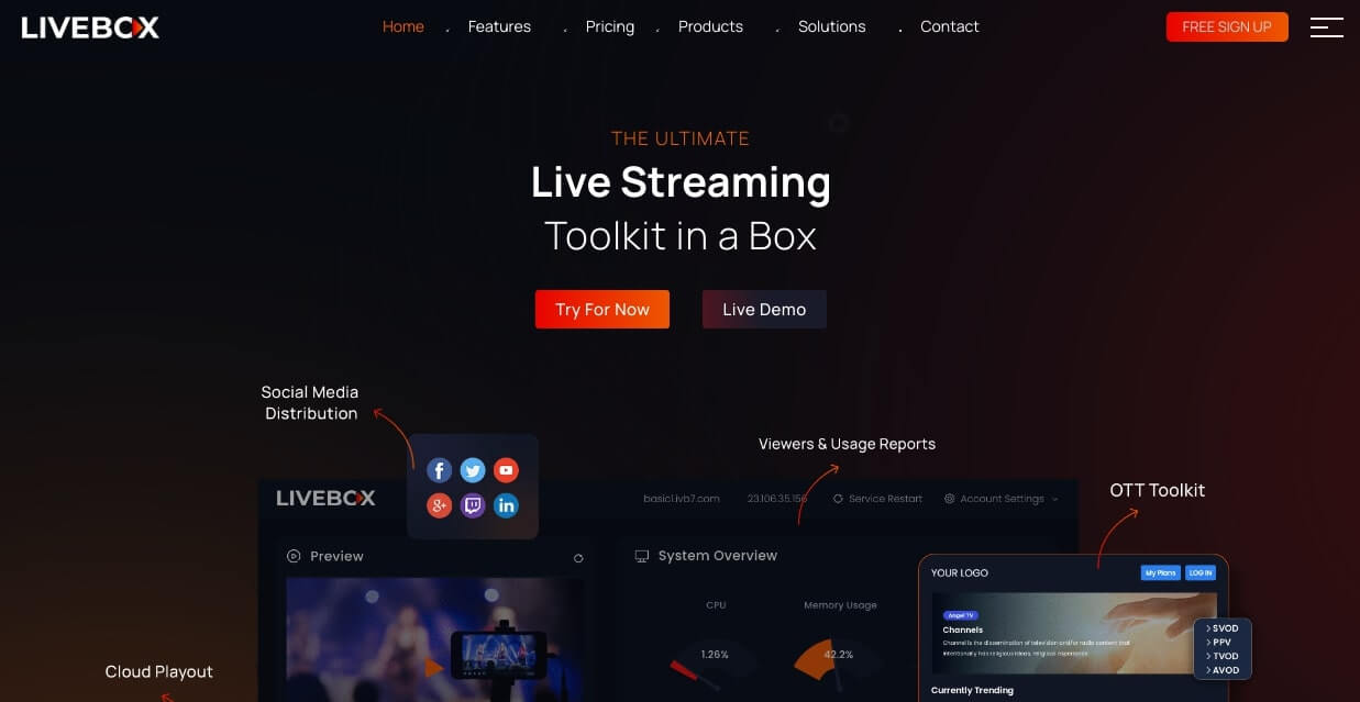 Livebox Website