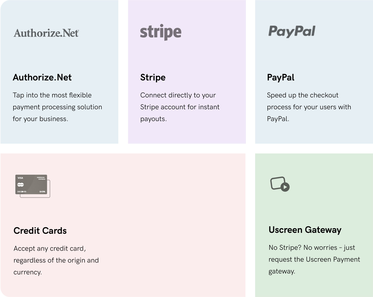 Payment processors available on Uscreen
