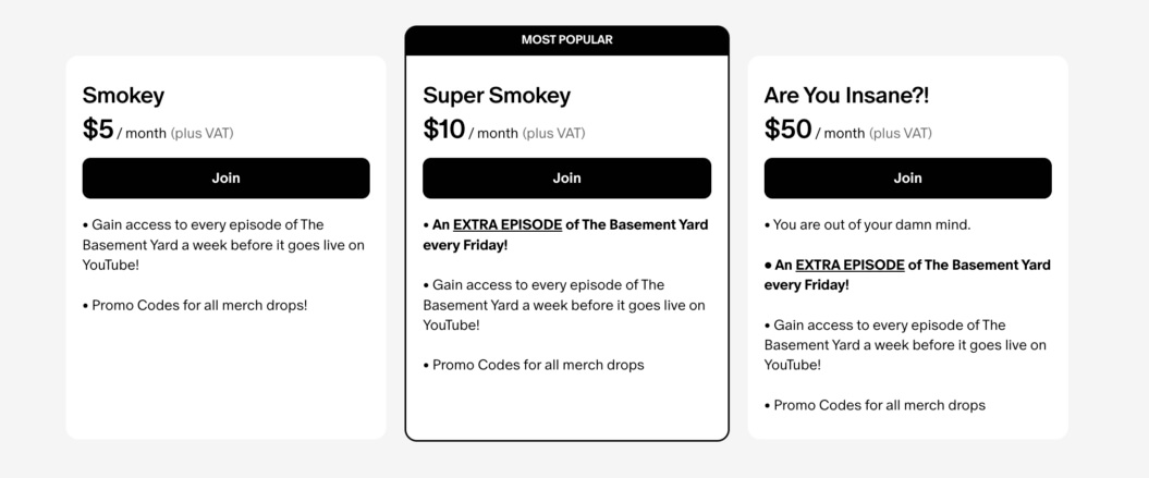 The Basement Yards' pricing tiers on Patreon