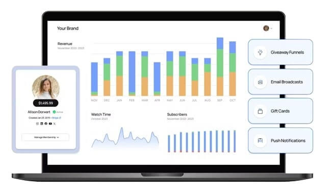 Uscreen Analytics