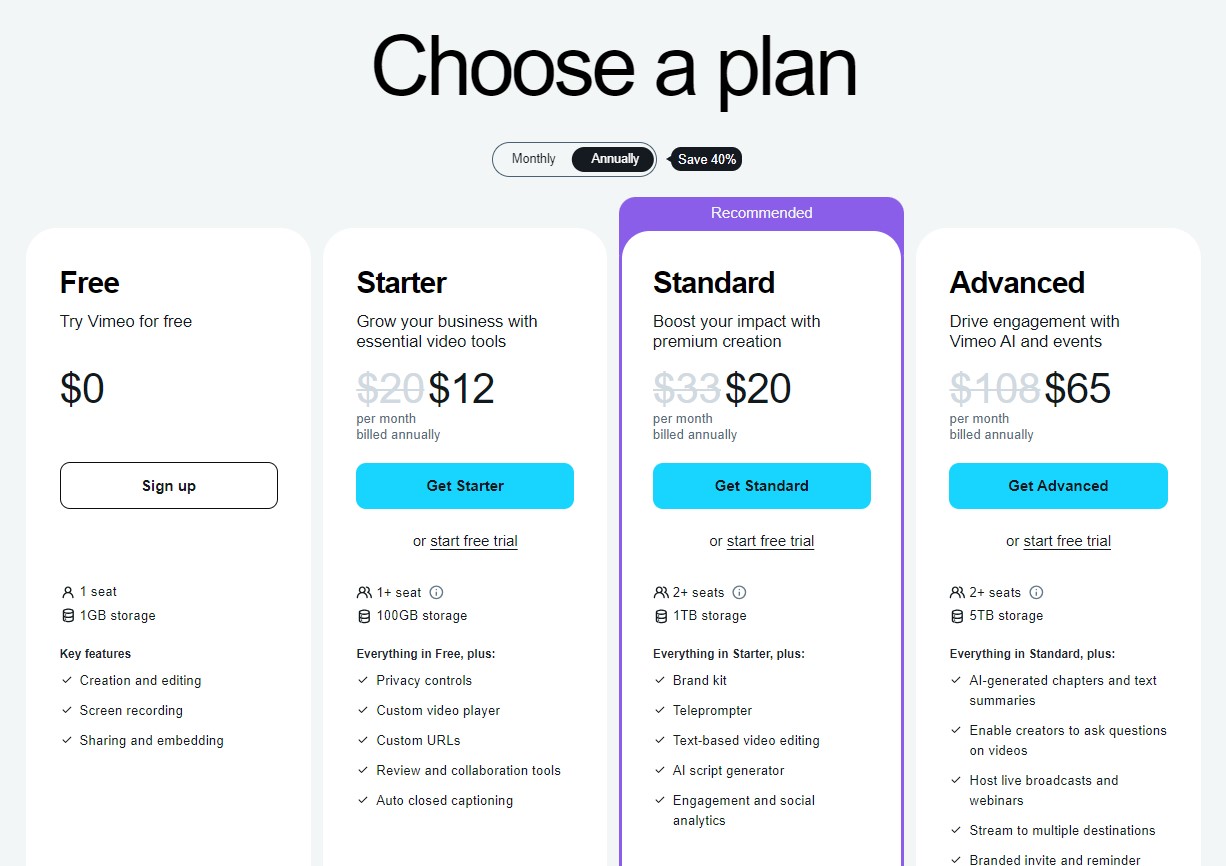 Overview of Vimeo pricing model with features for each plan tier