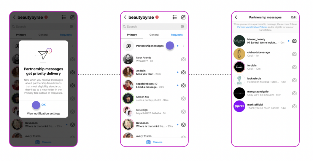 Image showing how the Partnerships messages get priority delivery on Instagram.