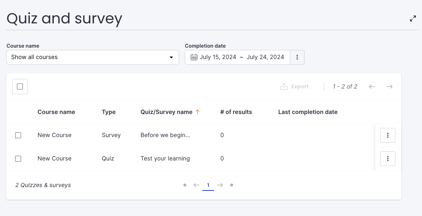 Quizzes and surveys dashboard in Thinkific