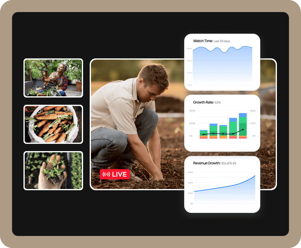 An image of a uscreen video catalog, showing different videos and live stream images of agriculture. Three charts overlaid showing membership, viewer time, and revenue growth.
