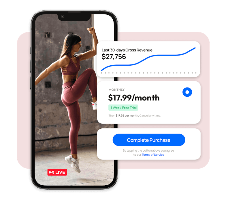 A Mobile phone showing an active fitness live stream video, along side an image of a revenue chart, a monthly subscription cost, and a "complete purchase" button. 