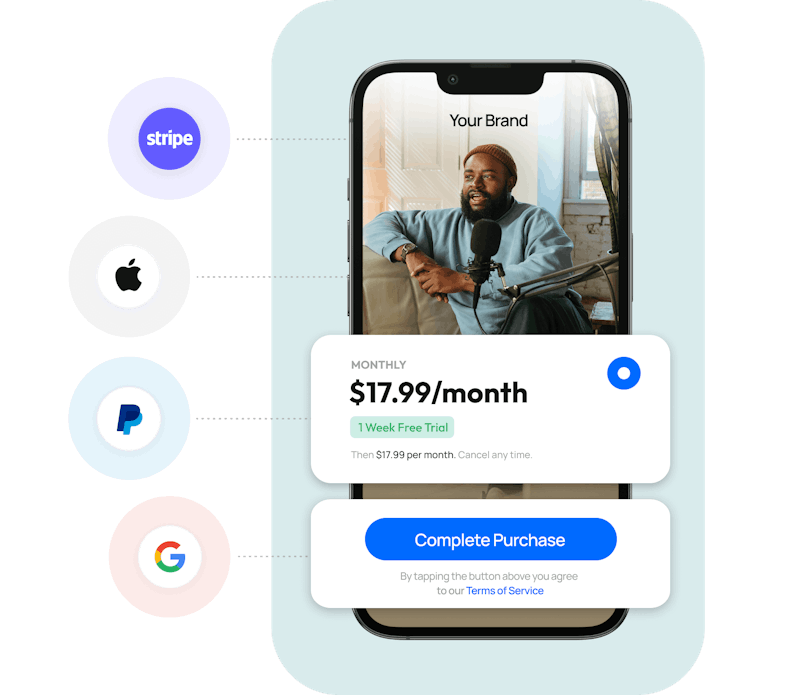 An image of different payment integrations and subscription checkout.