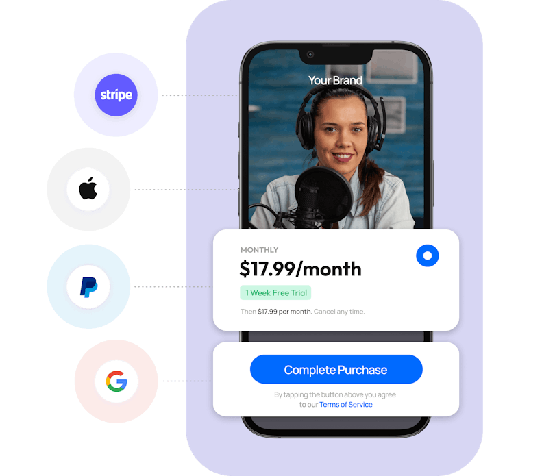 An image of different payment integrations and subscription checkout.